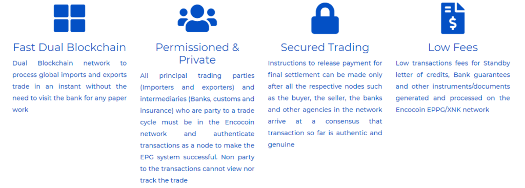 PG - Nowy międzynarodowy system handlu i finansów 1