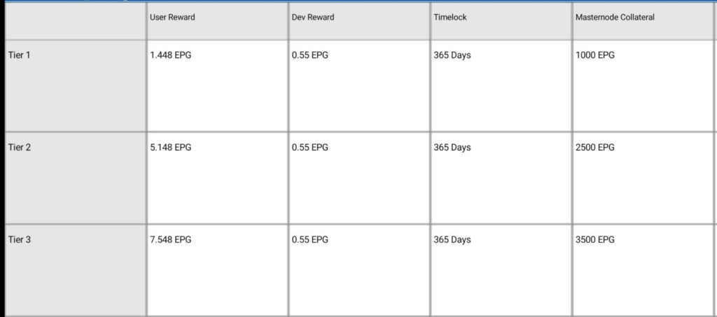 PG - Nowy międzynarodowy system handlu i finansów 3