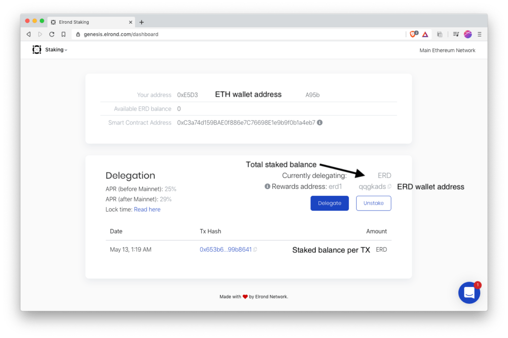 Elrond Genesis staking 8