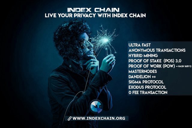 Index Chain podsumowanie