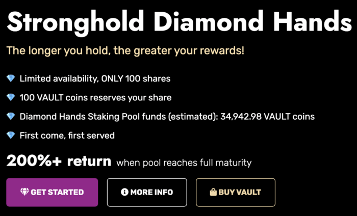 Bitcoin Bears vs. Stronghold Diamond Hands
