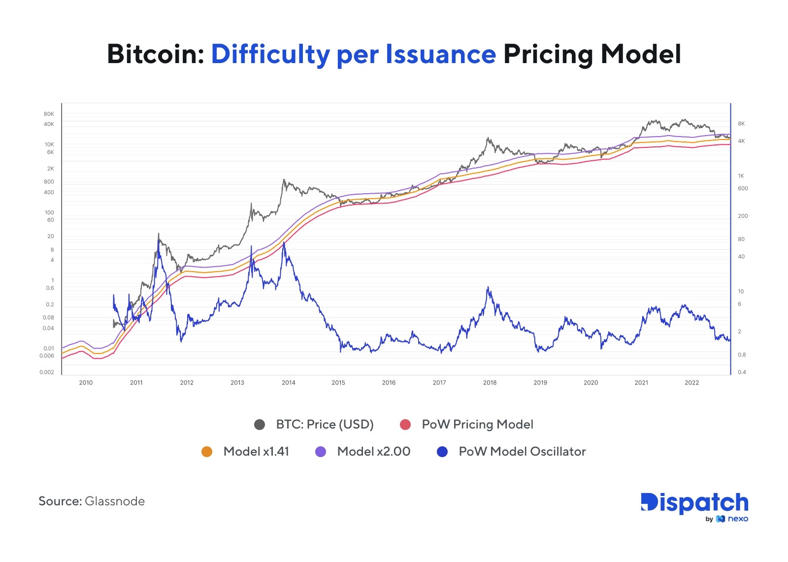 jedno-z-badań-zaproponowało-nowy-model-cenowy_-który-próbuje-na-nowo-wyobrazić-sobie-koszt-produkcji