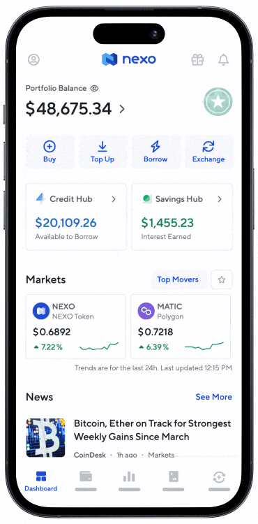 Jak zacząć korzystać z kontraktów futures