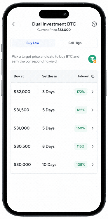 Nowy sposób na zarabianie