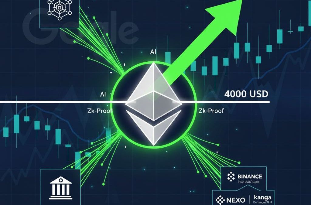 Aktualizacja Rynkowa 2025 Ethereum, AI i Google — Czas HODL czy Sprzedawać