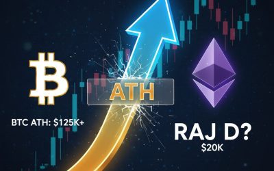 Czas na Rajd Ethereum Analiza BTC na ATH Prognozy 20252026 i Wzrost Instytucjonalny (Kwadrans z Kangą)
