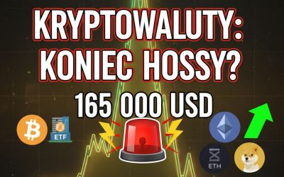 Hossa BTC 2025 prognozy inwestycyjne
