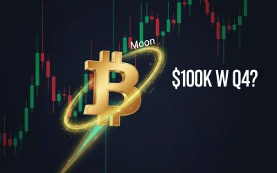 Nexo Bitcoin Prognoza Q4 2024 Czy Uptober Ożywi Rajd BTC Analiza Rynku i Porównanie Platform (Nexo, Binance, Kanga)