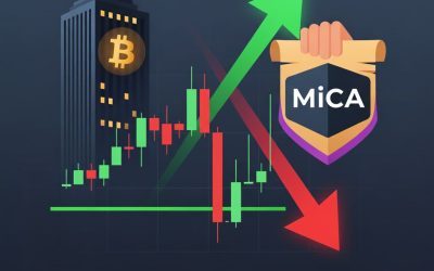 Kryptowaluty na rozdrożu: Analiza Rynku po Tygodniu Zmienności i Wpływu Globalnej Ekonomii